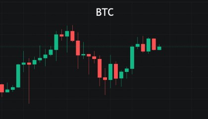 SOL冲击200,山寨币巧借东风