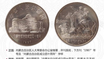 发行量最少的一枚纪念币,现在价格九百多元,你见过吗