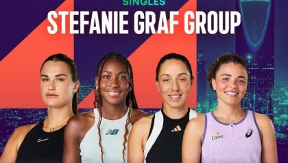 WTA年终总决赛:萨巴伦卡高芙同组 斯瓦泰克阿尼西莫娃同组