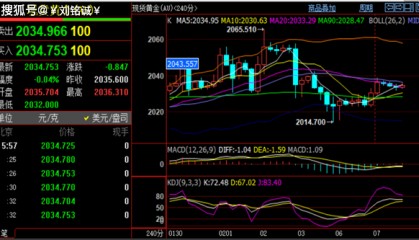 刘铭诚:2.7今日黄金原油行情走势分析期货实时价格操作建议