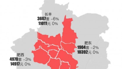 最新|合肥2024年2月二手房行情解读