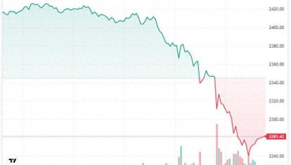 FUD笼罩，以太坊深陷危机？ETH对BTC价格跌至三年低点！