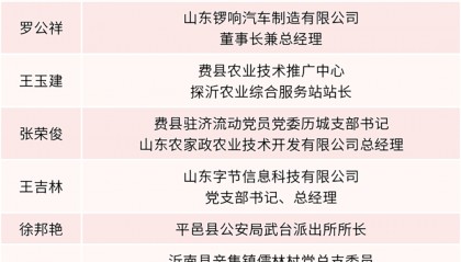 刚刚!中共临沂市委组织部公布名单