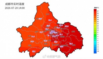 四川盆地高温或破纪录 未来三天成都最高温40℃上下