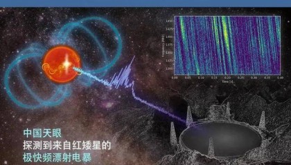 首次捕获!这一大国重器有重要发现