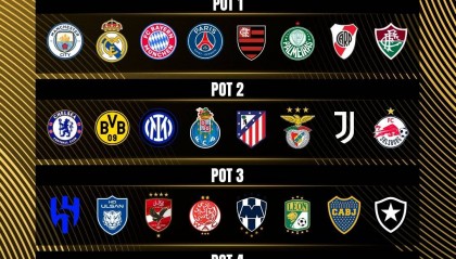 世俱杯分档：曼城皇马拜仁巴黎1档 迈阿密国际4档6日抽签