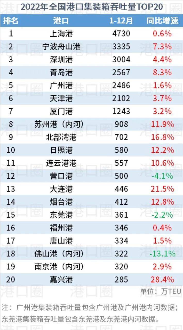 厦门，会是下一个新加坡吗？