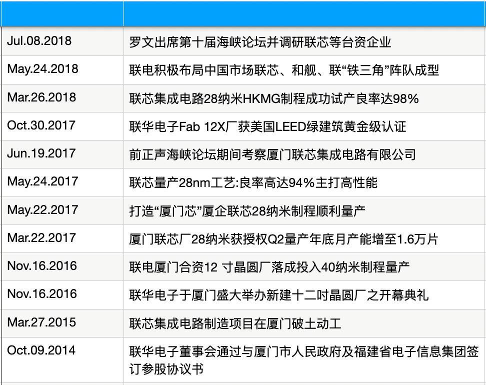 厦门，会是下一个新加坡吗？