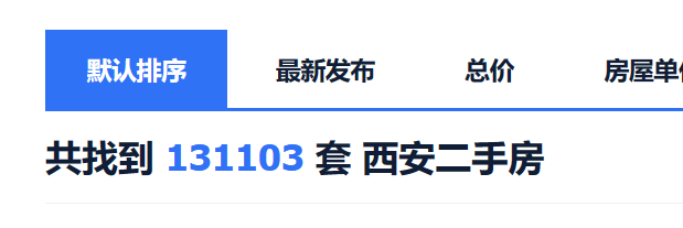 时隔10年，“去库存”再次开启！房价还会翻倍涨吗？