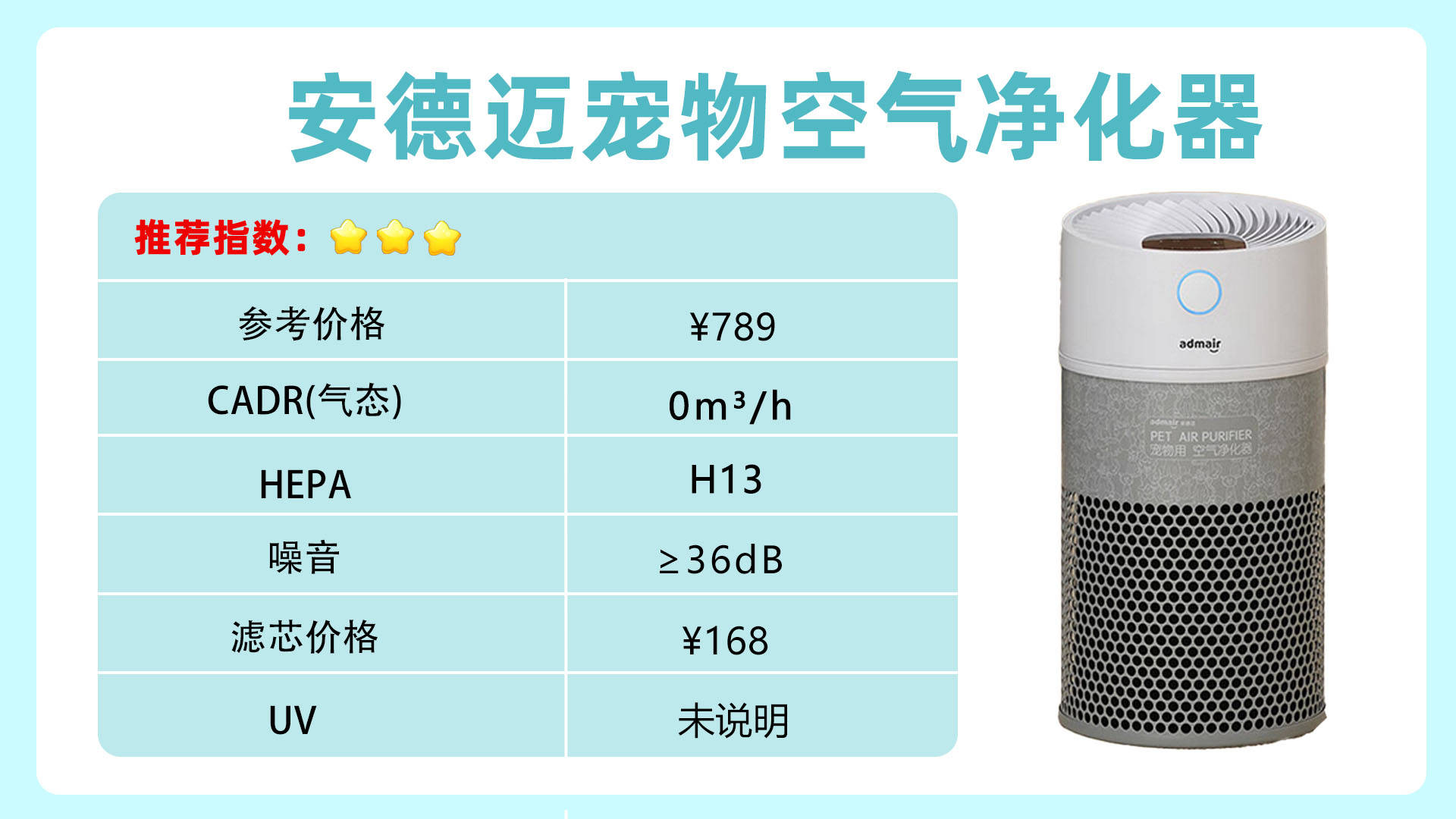 宠物空气净化器哪些性价比高？除了小米还有什么牌子值得推荐？
