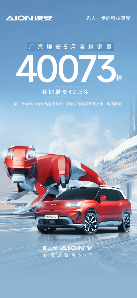 广汽埃安5月全球销量超4万，稳居主流纯电新能源前三