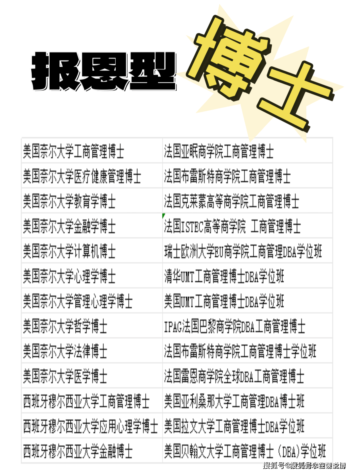 法国克莱蒙高等商学院博士项目介绍
