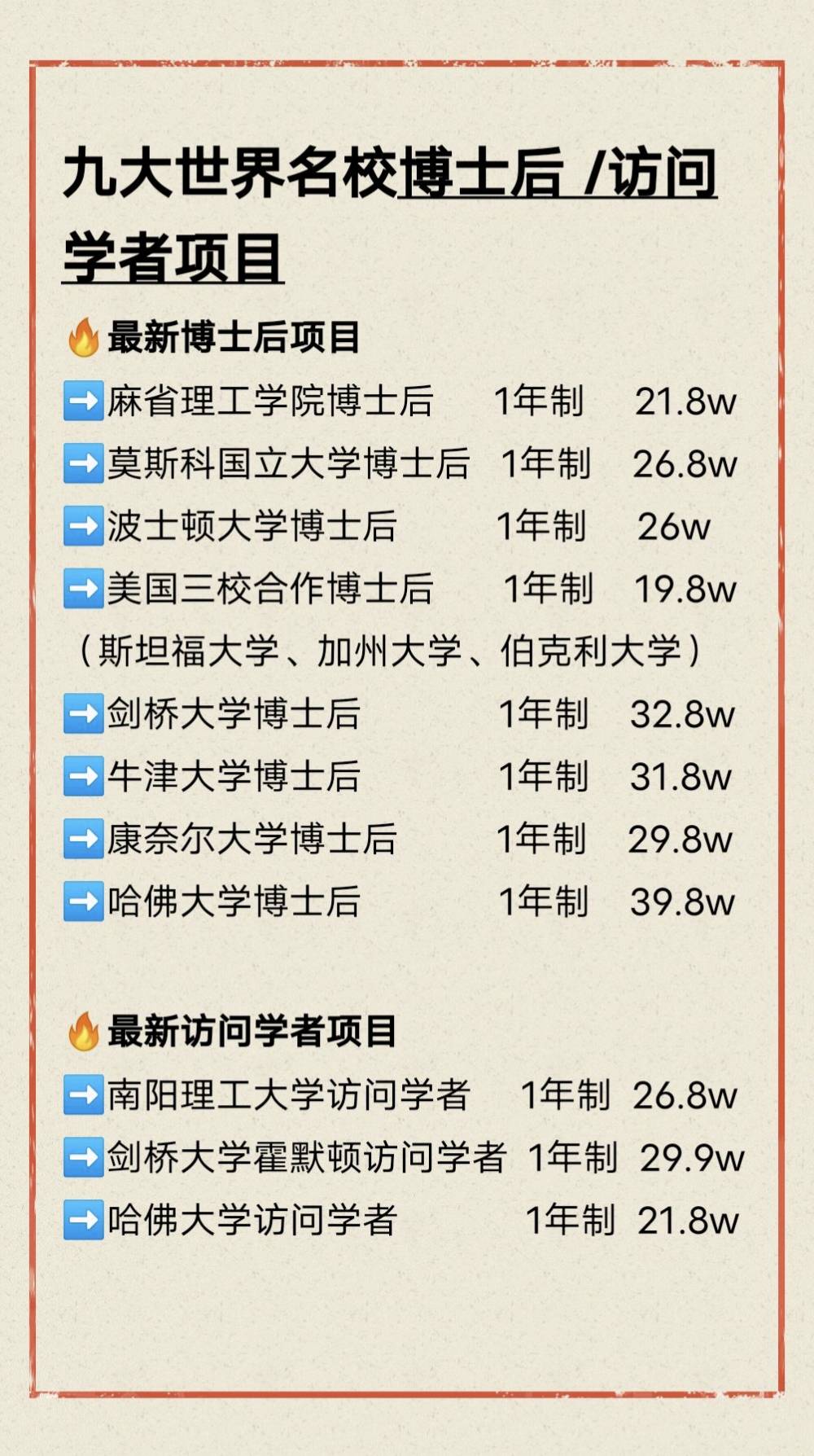 加拿大多伦多大学博士后项目介绍