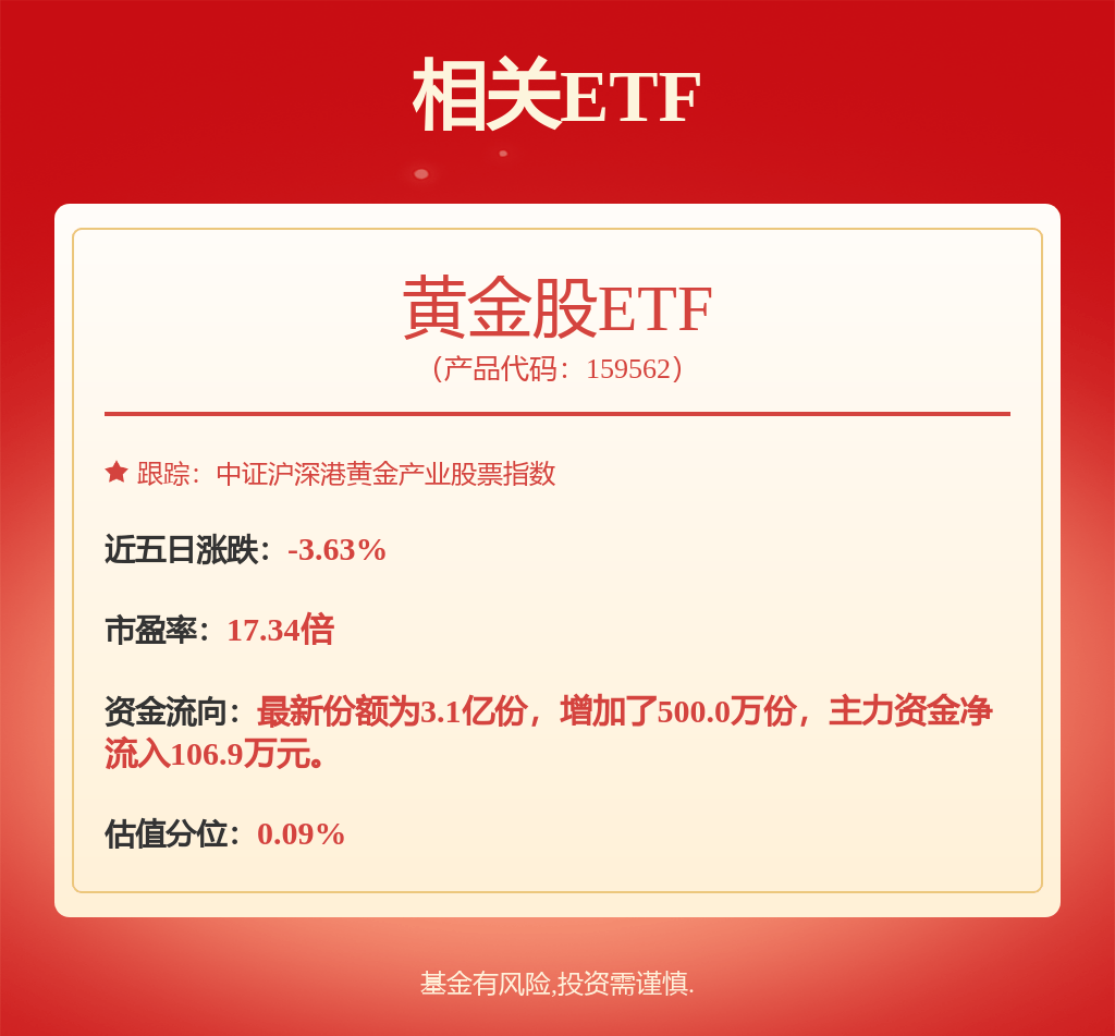 德邦证券：给予山东黄金买入评级