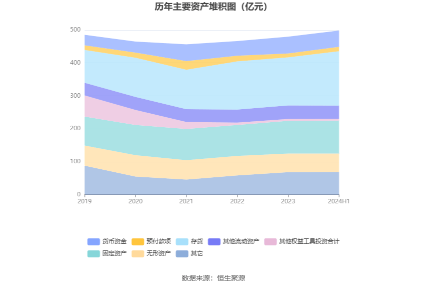 白银有色：2024年上半年盈利1233.73万元 同比扭亏