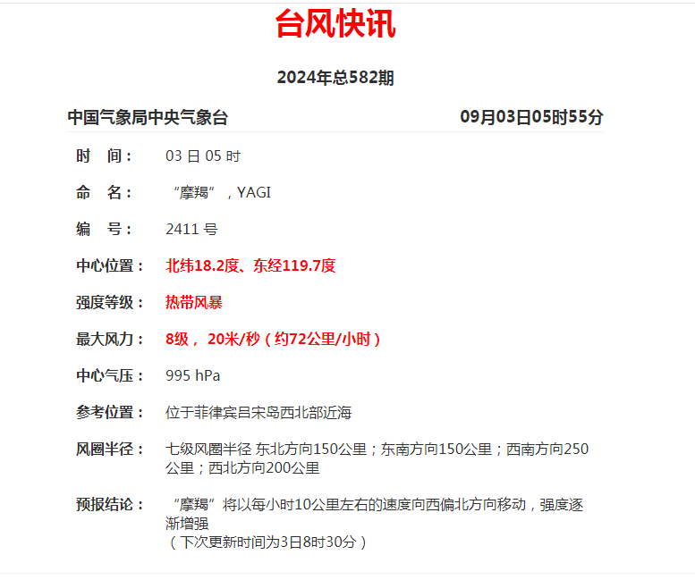 台风来了！6日起将影响广西