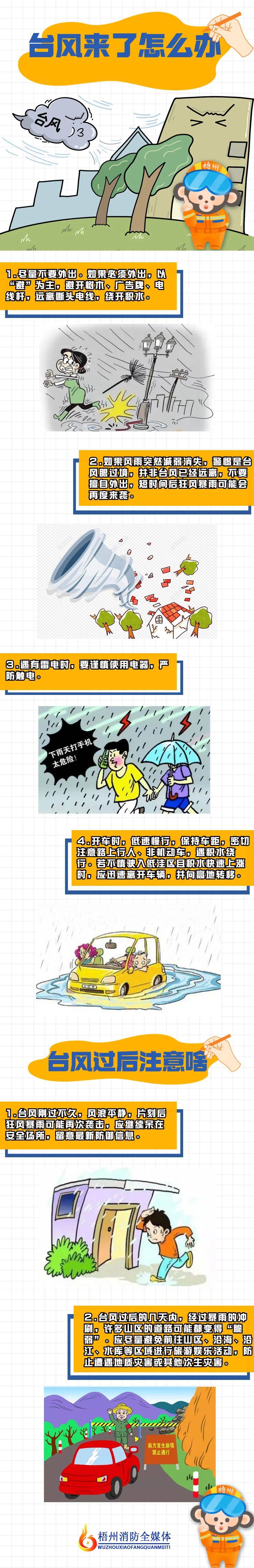 台风来了！6日起将影响广西