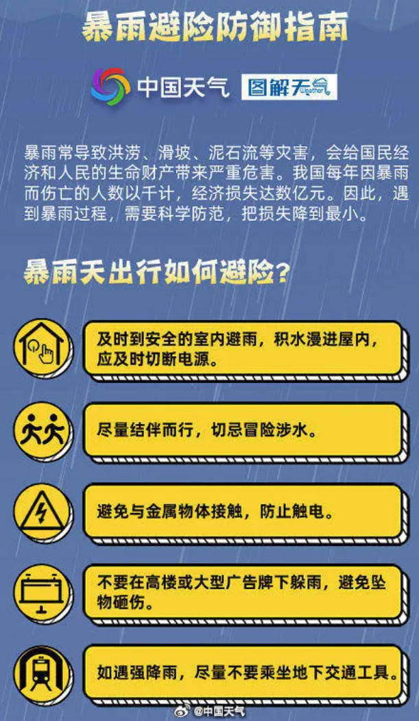 北京市气象台发布暴雨蓝色预警信号