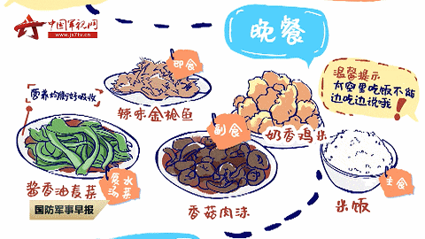 太空烧烤??来看航天员们的“吃饭历程”!