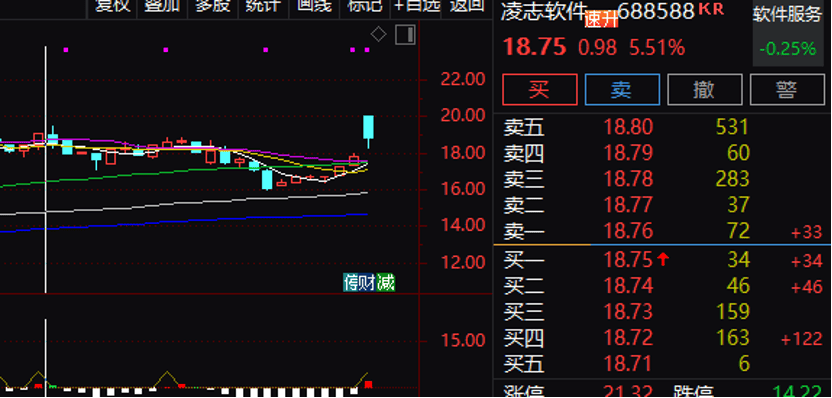 复牌涨停!封单超155万手,000407重大资产重组预案曝光