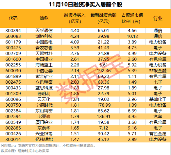 复牌涨停!封单超155万手,000407重大资产重组预案曝光