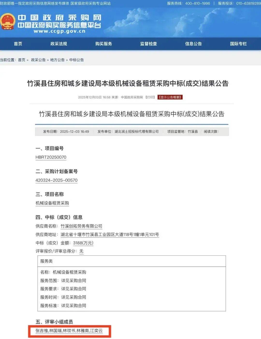 “政府采购评审名单照搬百度人名大全”，湖北省竹溪县住建局通报