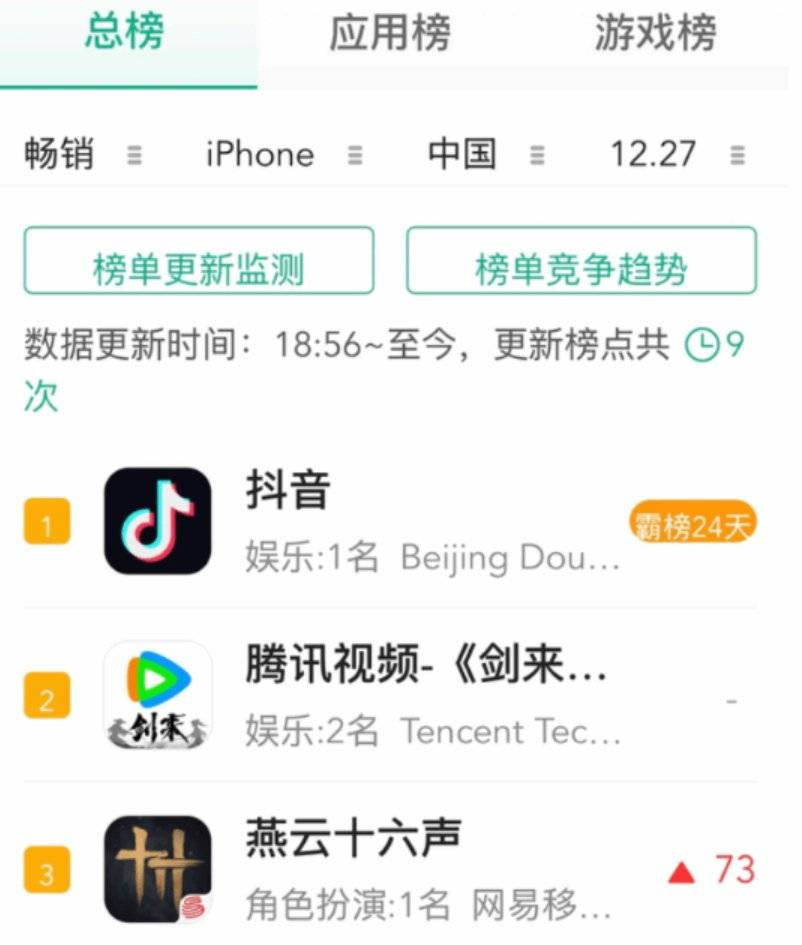 《燕云十六声》陷舆情危机,周年庆反手甩出真香福利,登顶畅销榜