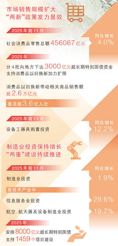 坚持内需主导，建设强大国内市场（稳中求进、提质增效 实现“十五五”良好开局）