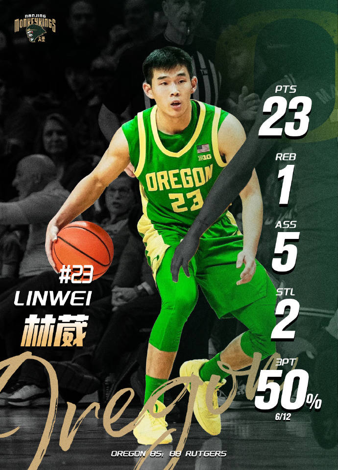 NCAA最佳一战！林葳23分+绝平三分 CBA母队:太夯了