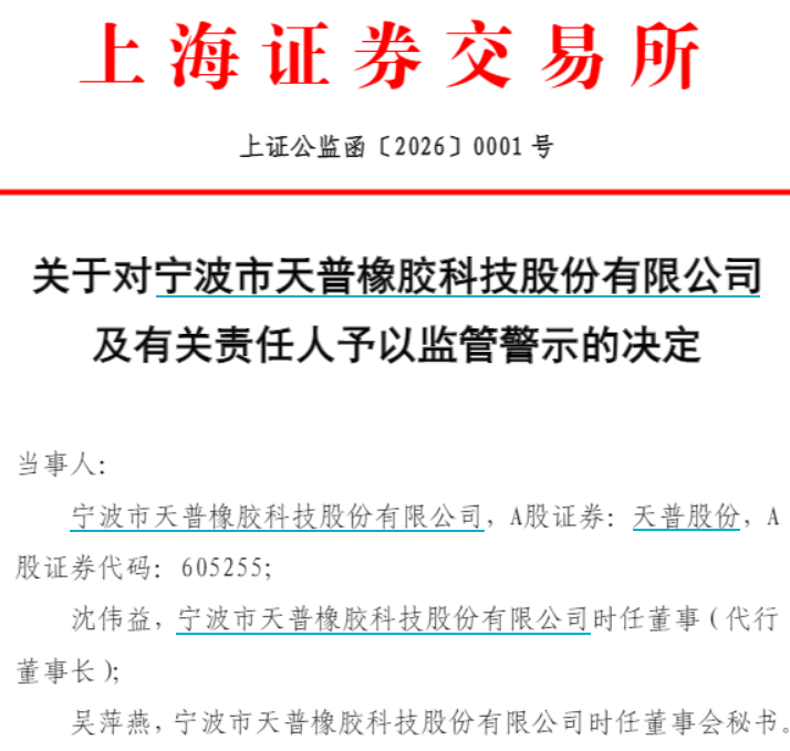16倍大牛股，被监管警示！