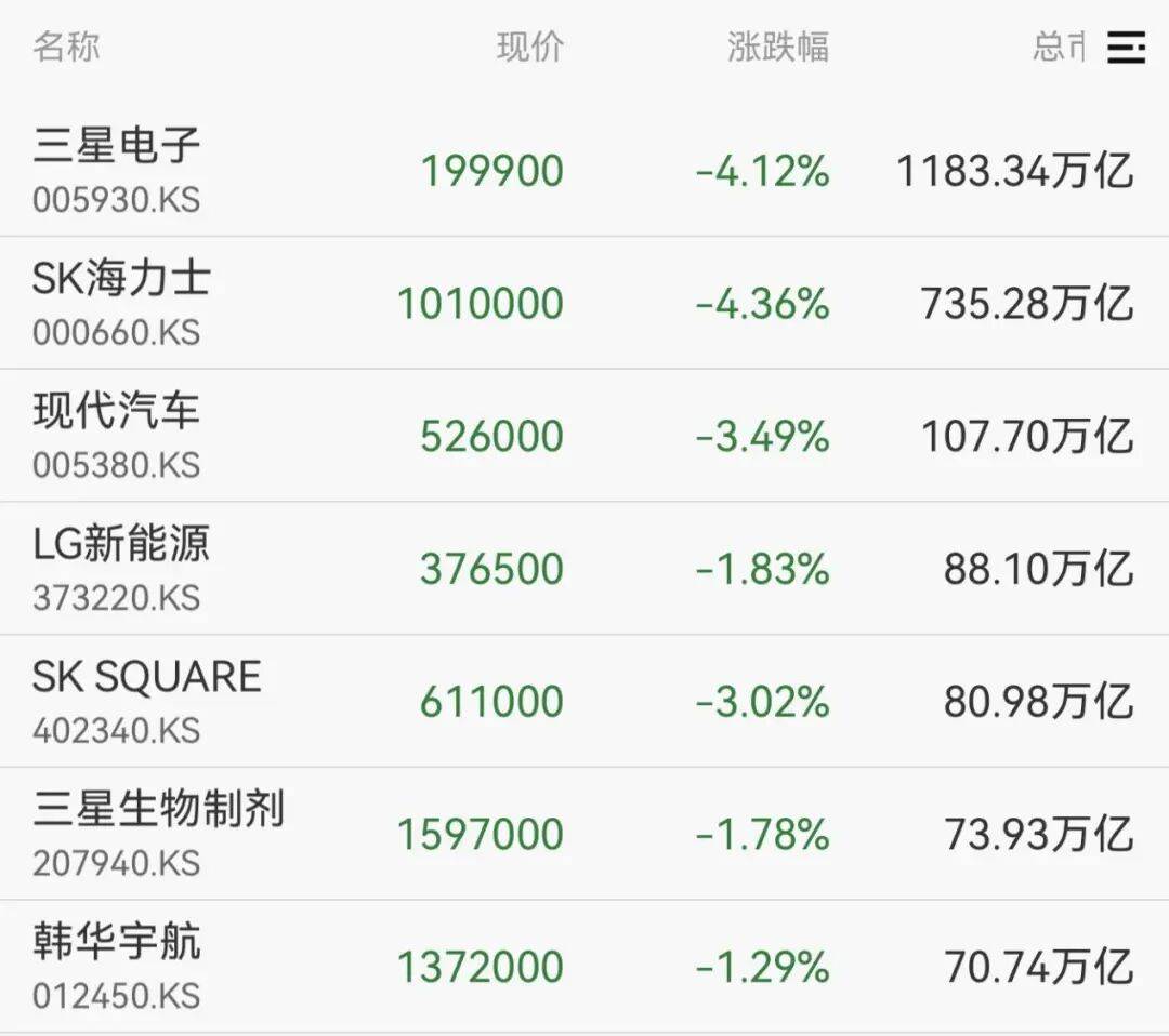 暴跌1500点！原油，直线大涨