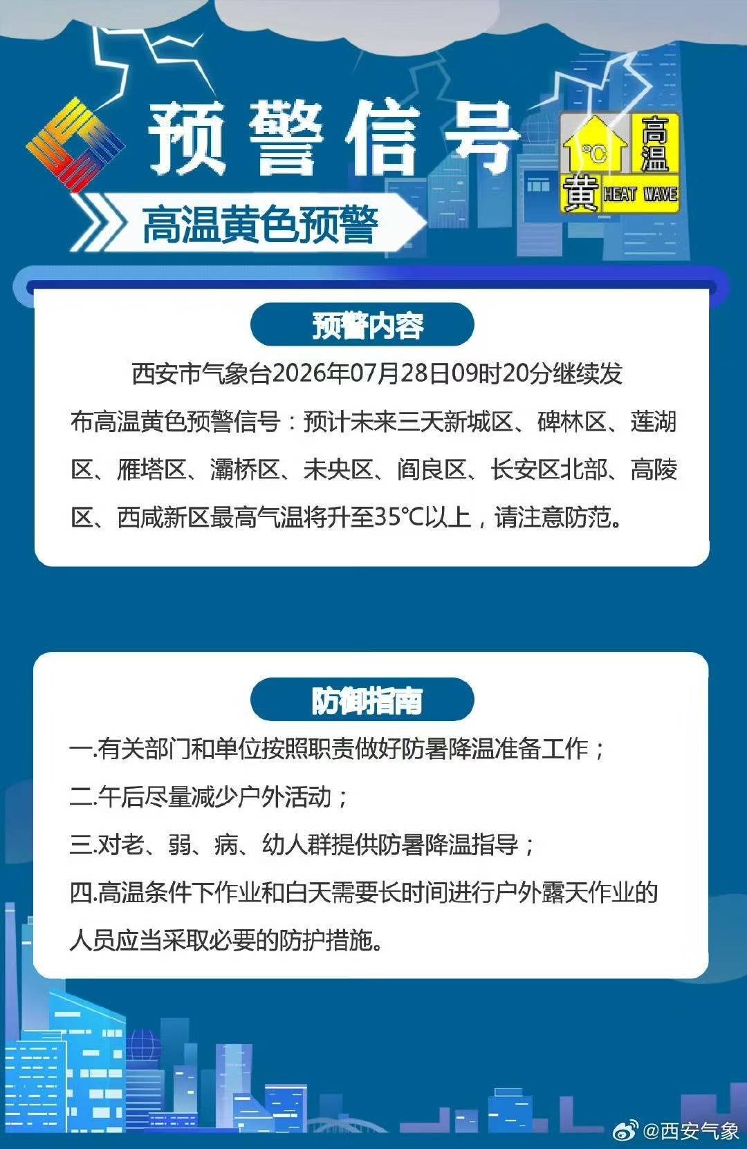 抵达时间确定！陕西中雨大雨，西安高温将迎缓解
